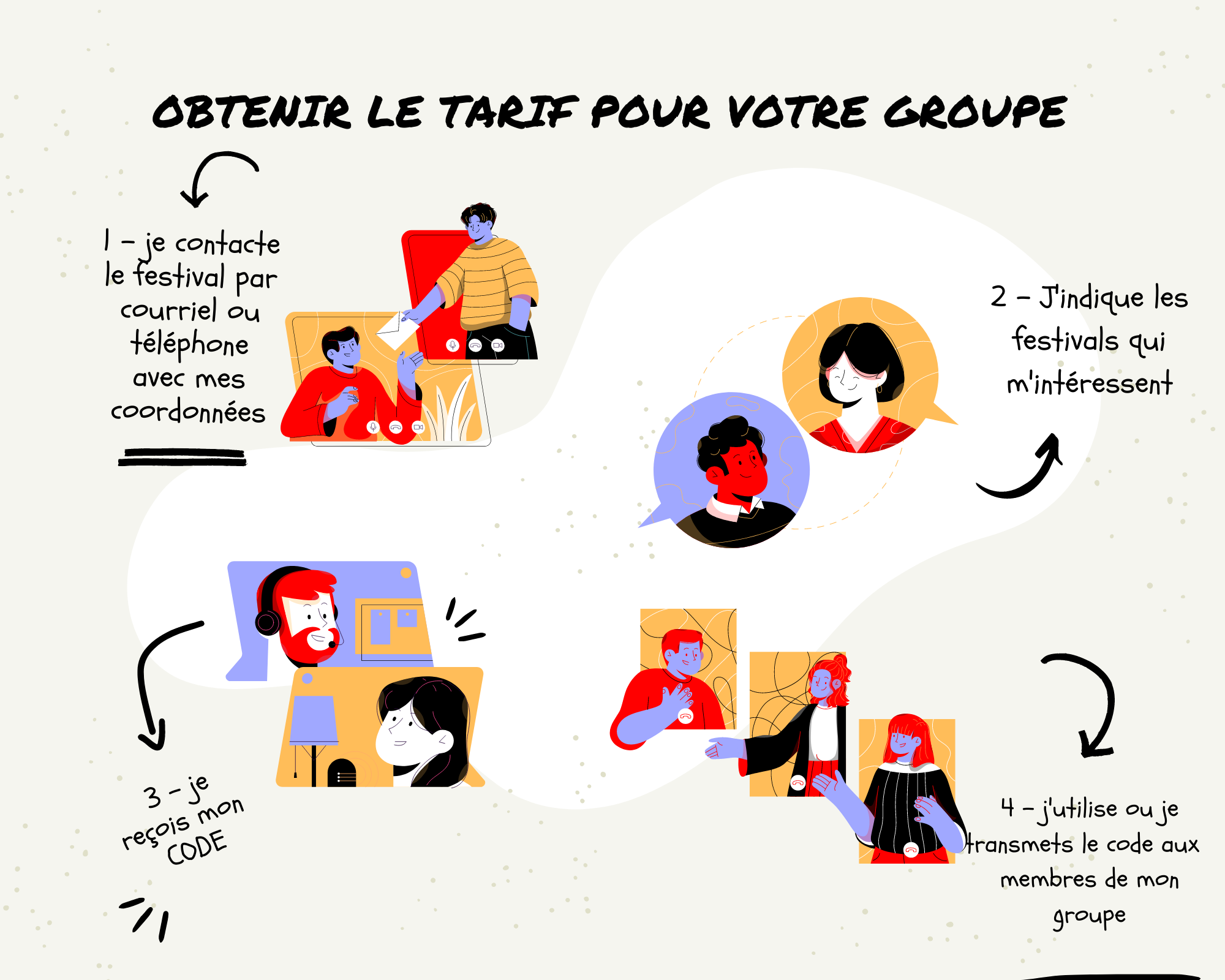 Rouge et Violet Coronavirus 1 Panneau Bande Dessinee 2
