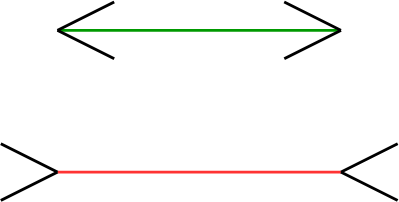 dimensions 1 fleches